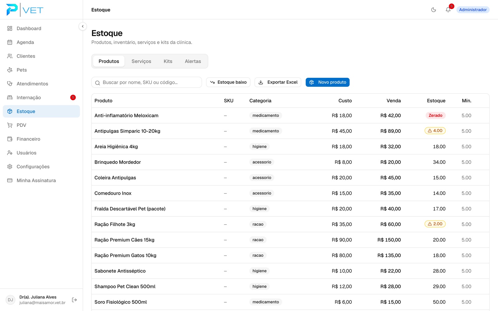 Lista de produtos com custo, venda, estoque e mínimo